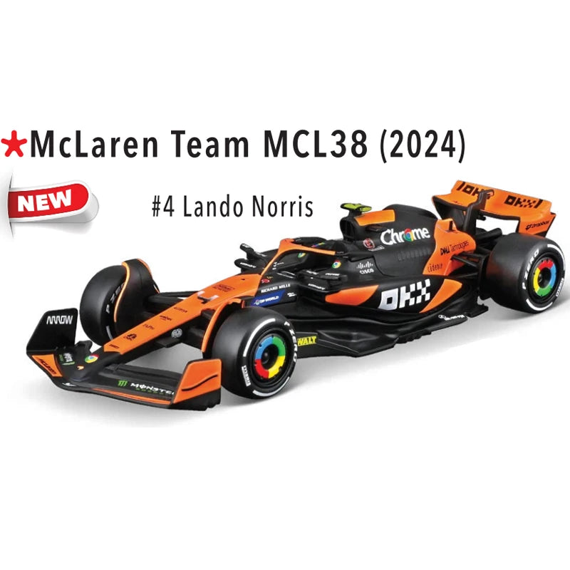 2024 F1 Car Models