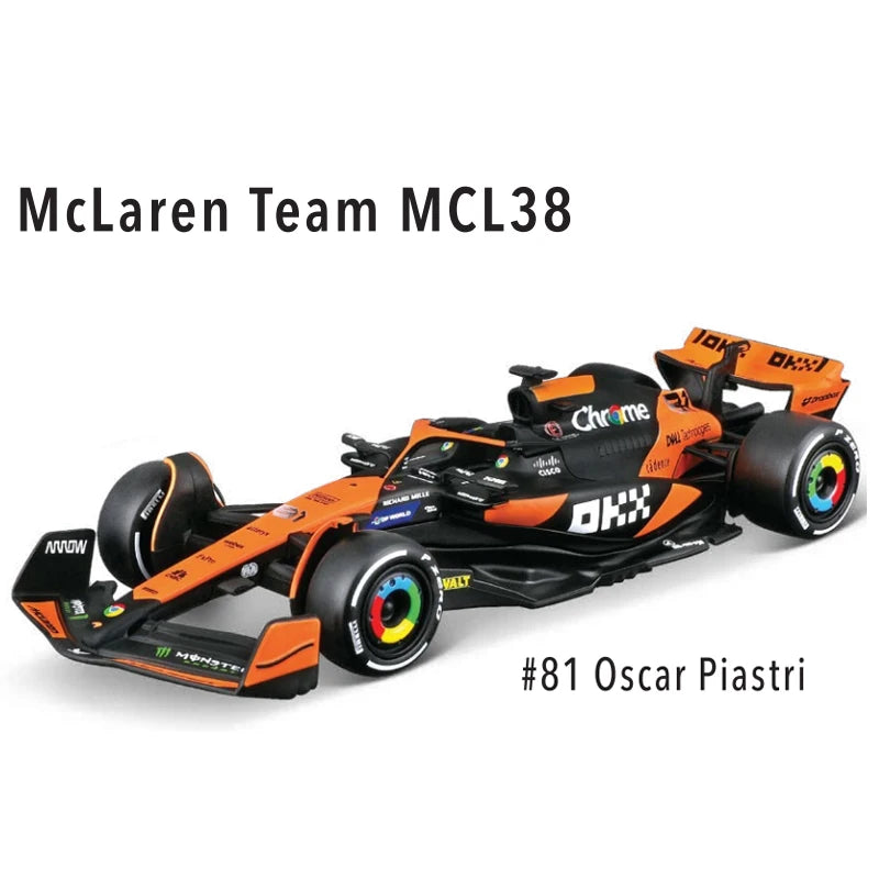 2024 F1 Car Models